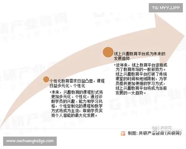 探索多元化发展的九大关键因素及其对未来发展的深远影响 探索多元化发展的九大关键因素及其对未来发展的深远影响