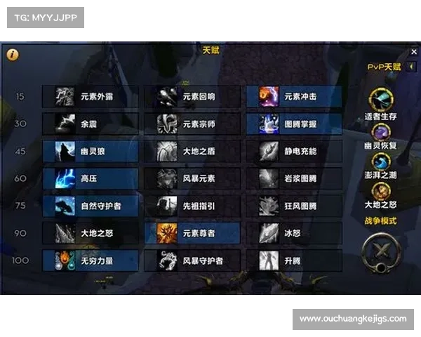元素太初之力在魔兽世界中的关键作用与世界观构建分析 元素太初之力在魔兽世界中的关键作用与世界观构建分析