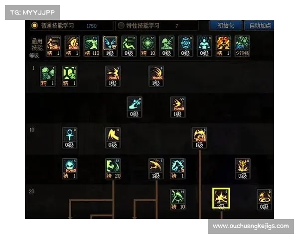 如何在DNF新版本中打破复仇者化魔极限并提升角色输出潜力 如何在DNF新版本中打破复仇者化魔极限并提升角色输出潜力