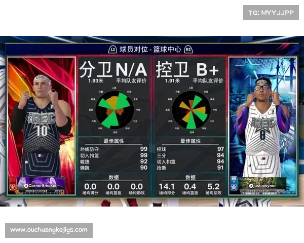 通过修改NBA2K25游戏代码提升游戏体验与乐趣的技巧与方法 通过修改NBA2K25游戏代码提升游戏体验与乐趣的技巧与方法