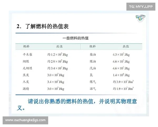 OBGG最佳查询技巧全解析提高搜索效率与准确性的实用方法 OBGG最佳查询技巧全解析提高搜索效率与准确性的实用方法
