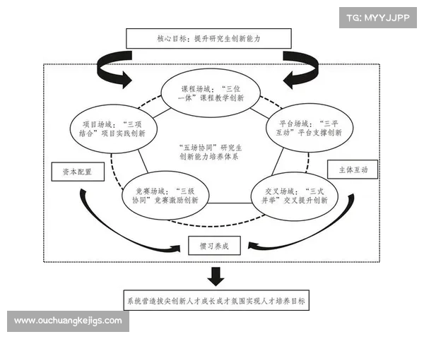 心型护匣工艺创新与个性化设计探索实践及应用分析 心型护匣工艺创新与个性化设计探索实践及应用分析