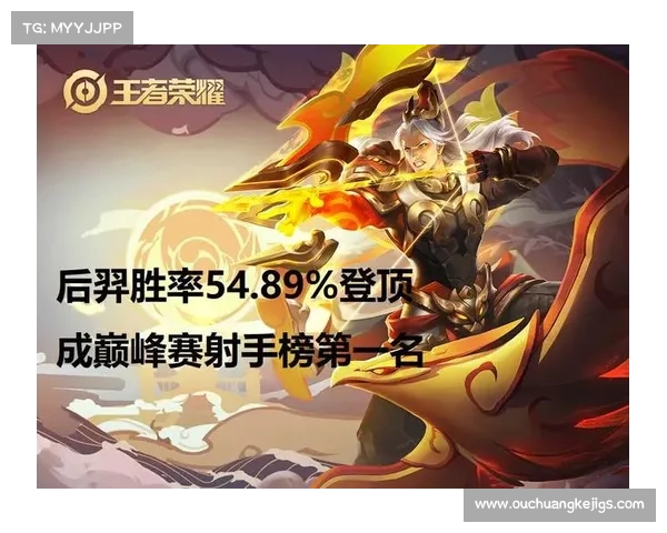 暗流之主玩法技巧全面解析 提升游戏体验与胜率的关键策略 暗流之主玩法技巧全面解析 提升游戏体验与胜率的关键策略