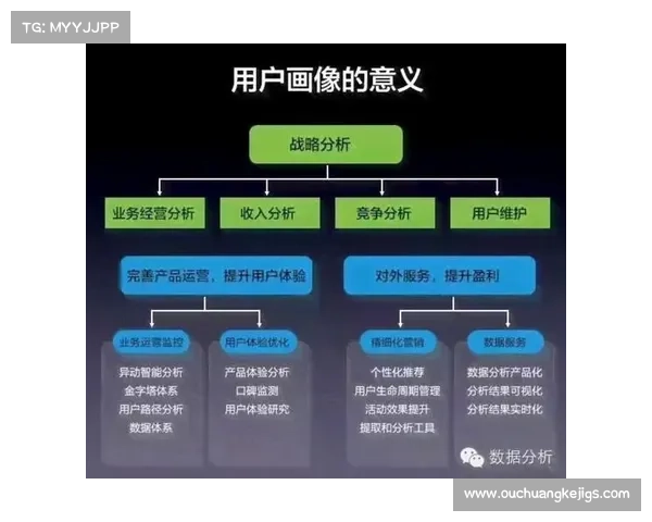 最强传人技能加点策略与注意事项全面解析 最强传人技能加点策略与注意事项全面解析