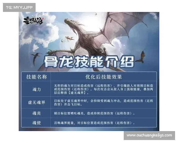 如何高效优化暗影骨龙努力值培养提升战斗力和实战表现 如何高效优化暗影骨龙努力值培养提升战斗力和实战表现
