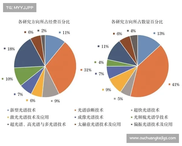小卢卡斯在巴黎替补真相与个人发展视角分析